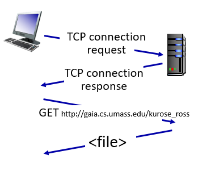 image-20250409214625582