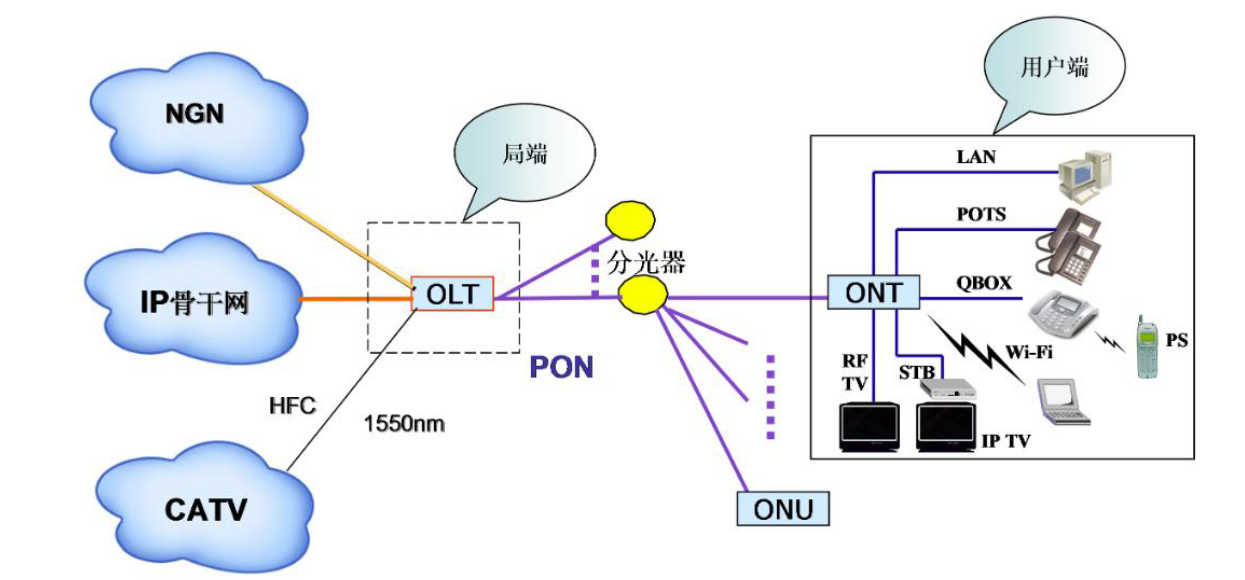 image-20250411150817230