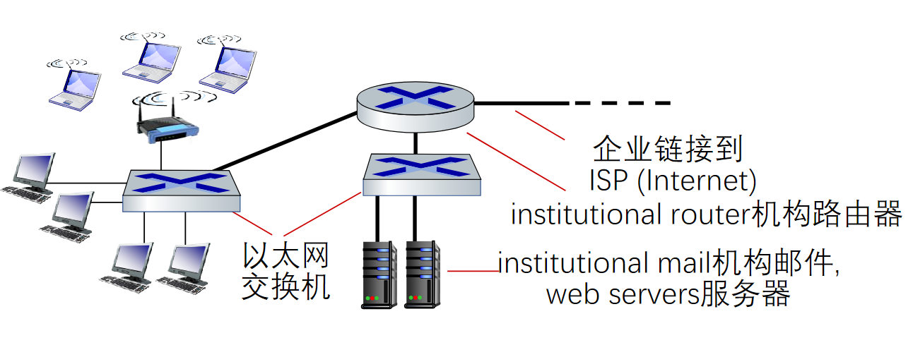image-20250411201727538