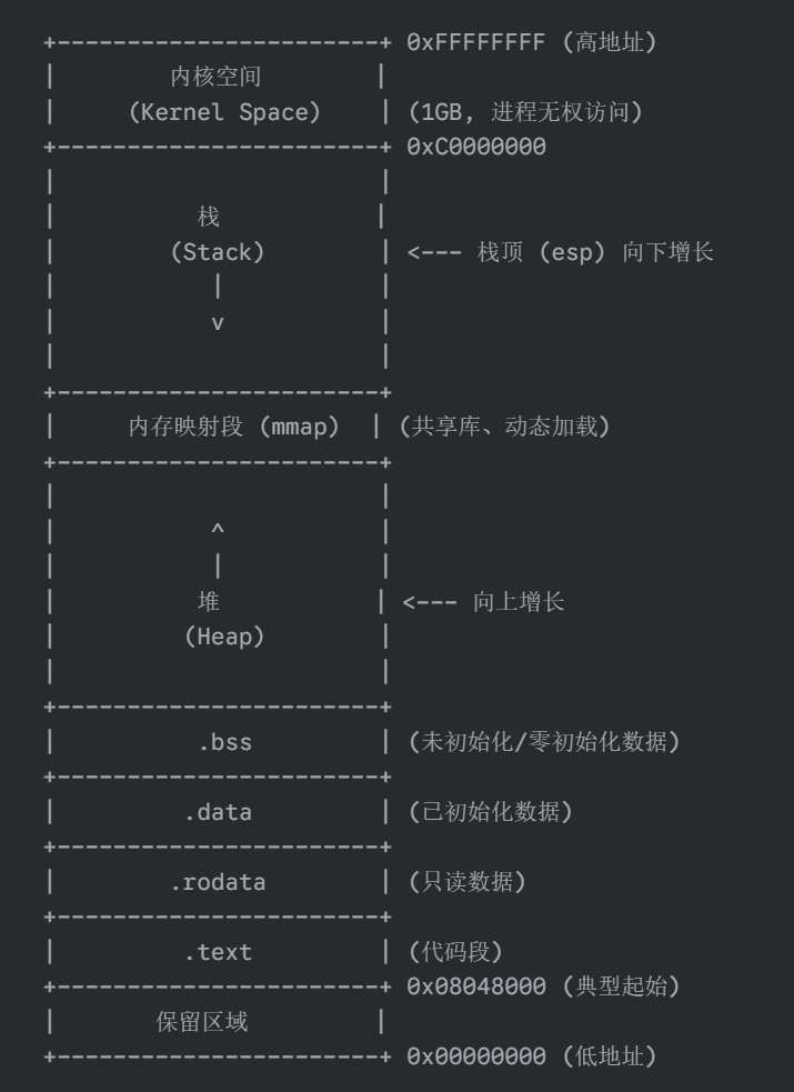 image-20250814174159721